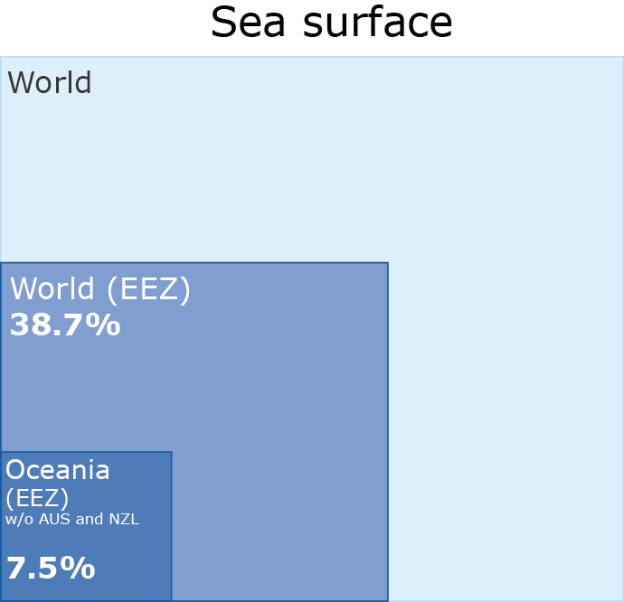 Exclusive Economic Zones by magnitude