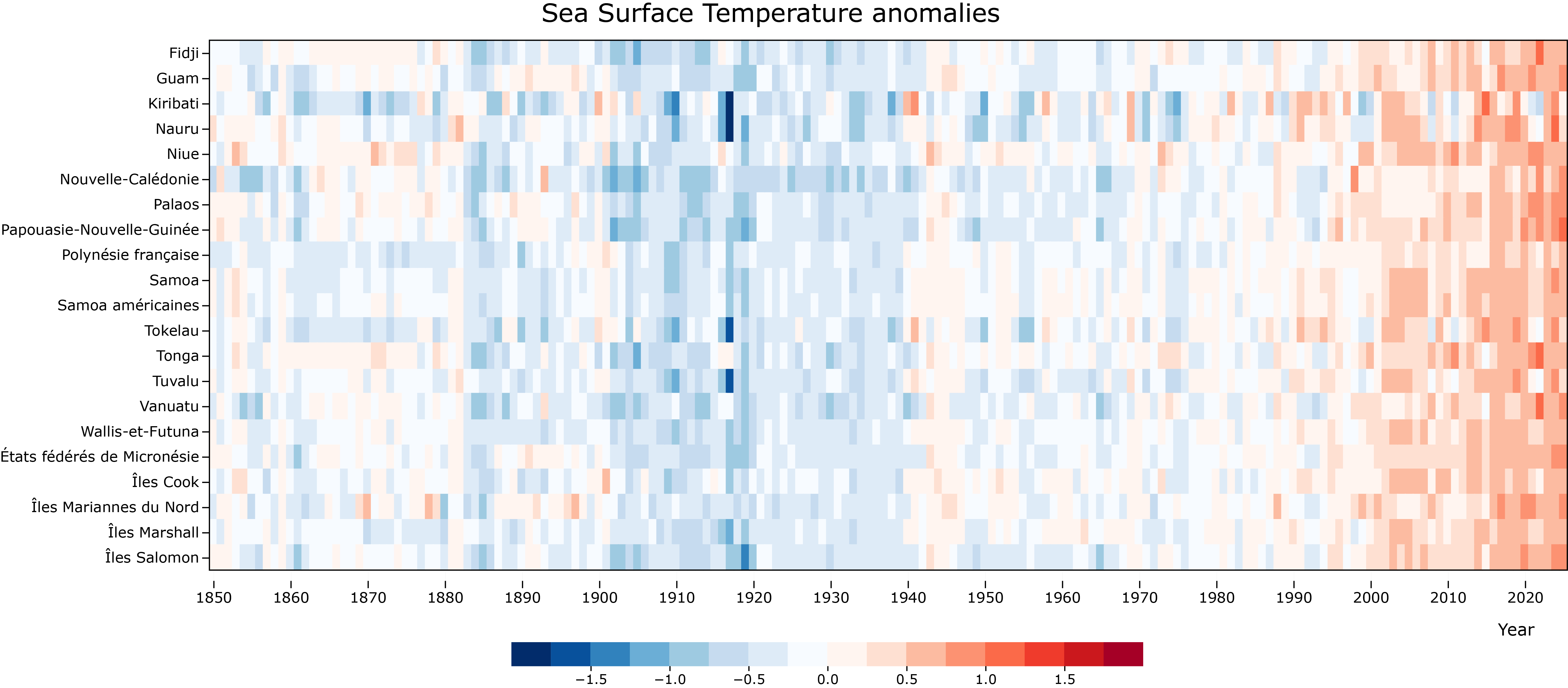 Sea surface temperature anomaly chart